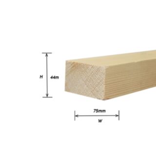 44mmx75mm (2x3) Whitewood Planed Timber