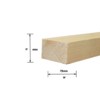 44mmx75mm (2X3) Whitewood Planed Timber 